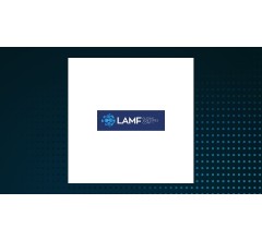 Image about LAMF Global Ventures Corp. I (NASDAQ:LGVCU) Trading Up 0.8%