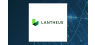 Lantheus Holdings, Inc.  Shares Bought by Yousif Capital Management LLC