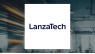 LanzaTech Global   Shares Down 15.7%
