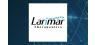 Larimar Therapeutics, Inc.  Given Average Rating of “Buy” by Analysts