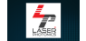 Laser Photonics Co.  Short Interest Update