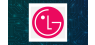 Intelligence Driven Advisers LLC Purchases 5,935 Shares of LG Display Co., Ltd. 