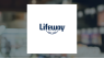 Bailard Inc. Makes New $187,000 Investment in Lifeway Foods, Inc. 
