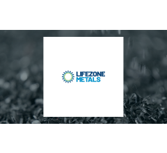 Image for Lifezone Metals (NYSE:LZM) & BHP Group (NYSE:BHP) Financial Contrast