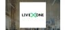 LiveOne, Inc.  Short Interest Down 78.9% in April