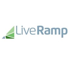 Image for LiveRamp (NASDAQ:RAMP) Stock Price Up 6.2%