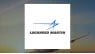 485 Shares in Lockheed Martin Co.  Purchased by Bailard Inc.