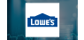 Envestnet Portfolio Solutions Inc. Takes Position in Loews Co. 