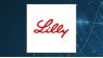 Zacks Research Analysts Reduce Earnings Estimates for Eli Lilly and Company 