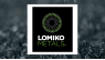 Lomiko Metals  Trading 33.3% Higher