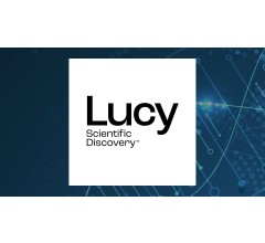 Image for Lucy Scientific Discovery (NASDAQ:LSDI) Shares to Reverse Split on Monday, February 26th