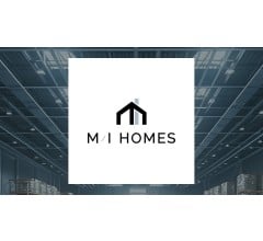 Image for 977,922 Shares in M/I Homes, Inc. (NYSE:MHO) Acquired by Westfield Capital Management Co. LP