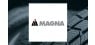 The Goldman Sachs Group Lowers Magna International  Price Target to $48.00