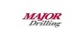 Major Drilling Group International  Shares Cross Above 200-Day Moving Average of $9.27