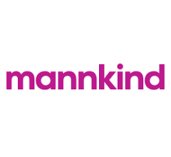 Image for Citigroup Inc. Cuts Position in MannKind Co. (NASDAQ:MNKD)