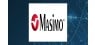 Masimo Co.  Shares Sold by California Public Employees Retirement System