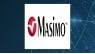 Masimo Co.  Shares Sold by Amalgamated Bank