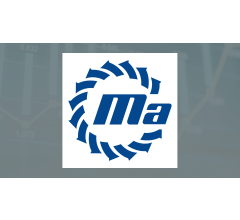Image about Signaturefd LLC Buys 309 Shares of Matador Resources (NYSE:MTDR)