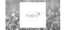 Mativ Holdings, Inc.  Shares Acquired by Russell Investments Group Ltd.