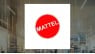 Mattel, Inc.  Position Boosted by Zurcher Kantonalbank Zurich Cantonalbank
