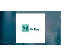 Image about McKay Securities (LON:MCKS) Stock Price Crosses Below Two Hundred Day Moving Average of $281.00