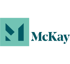 Image for McKay Securities (LON:MCKS) Stock Price Crosses Below Two Hundred Day Moving Average of $281.00