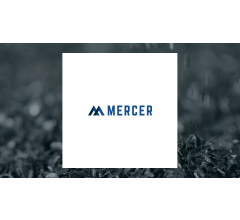 Image about Mercer International (NASDAQ:MERC) Shares Cross Above Two Hundred Day Moving Average of $9.05