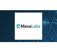 Image about Mesa Laboratories (NASDAQ:MLAB) Share Price Passes Above Two Hundred Day Moving Average of $100.36