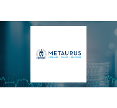 Image about Metaurus U.S. Equity Ex-Dividend Fund-Series 2027 (NYSEARCA:XDIV) Stock Price Up 0.5%