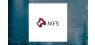 MFS High Income Municipal Trust Announces Monthly Dividend of $0.02 