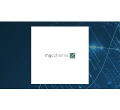 Image about Argent BioPharma (LON:MXC) Trading Up 2.4%