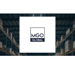 Image about MGO Global (MGOL) vs. Its Peers Critical Review