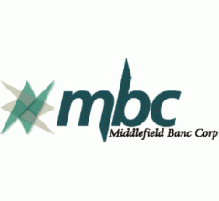 Image for Middlefield Banc Corp. (NASDAQ:MBCN) Short Interest Update