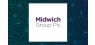 Midwich Group   Shares Down 2.8%
