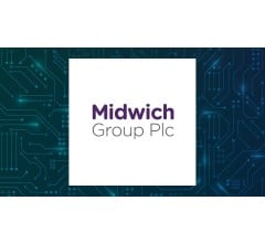 Image about Midwich Group (LON:MIDW)  Shares Down 2.8%