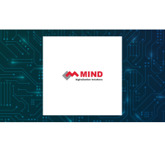 Image for MIND C.T.I. Ltd (NASDAQ:MNDO) Short Interest Update