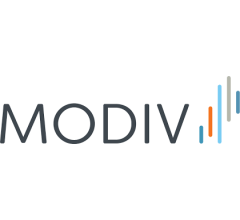 Image for Modiv Inc. (MDV) to Issue Dividend of $0.10 on  October 25th