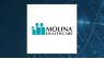 Molina Healthcare, Inc.  Shares Sold by Yousif Capital Management LLC