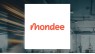 Mondee  Set to Announce Quarterly Earnings on Friday