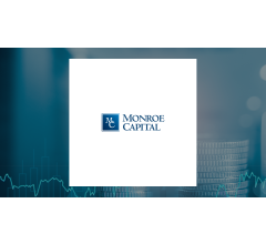 Image about Monroe Capital (NASDAQ:MRCC) Share Price Crosses Above 200 Day Moving Average of $7.16