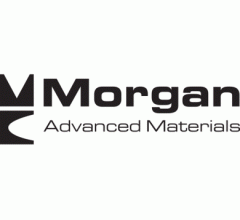 Image for Morgan Advanced Materials (LON:MGAM) Shares Pass Below 200 Day Moving Average of $300.64