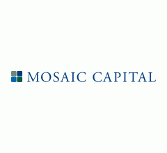 Image for Mosaic Capital (CVE:M) Shares Cross Below Two Hundred Day Moving Average of $5.50