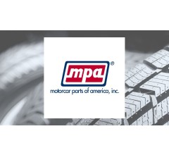 Image about Connor Clark & Lunn Investment Management Ltd. Sells 4,099 Shares of Motorcar Parts of America, Inc. (NASDAQ:MPAA)