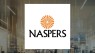 Naspers  Share Price Crosses Above Fifty Day Moving Average of $34.46
