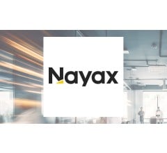 Image about Nayax (NASDAQ:NYAX) Shares Gap Down to $25.70
