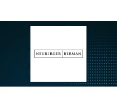 Image about Neuberger Berman Real Estate Securities Income Fund (NYSEAMERICAN:NRO) Shares Cross Above 50 Day Moving Average of $0.00