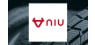 Niu Technologies  Short Interest Update