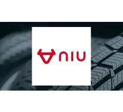 Image for Niu Technologies (NASDAQ:NIU) Posts  Earnings Results