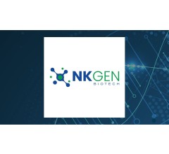 Image about Reviewing Creative Medical Technology (NASDAQ:CELZ) and NKGen Biotech (NYSE:NKGN)