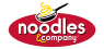 Noodles & Company  Shares Sold by MYDA Advisors LLC